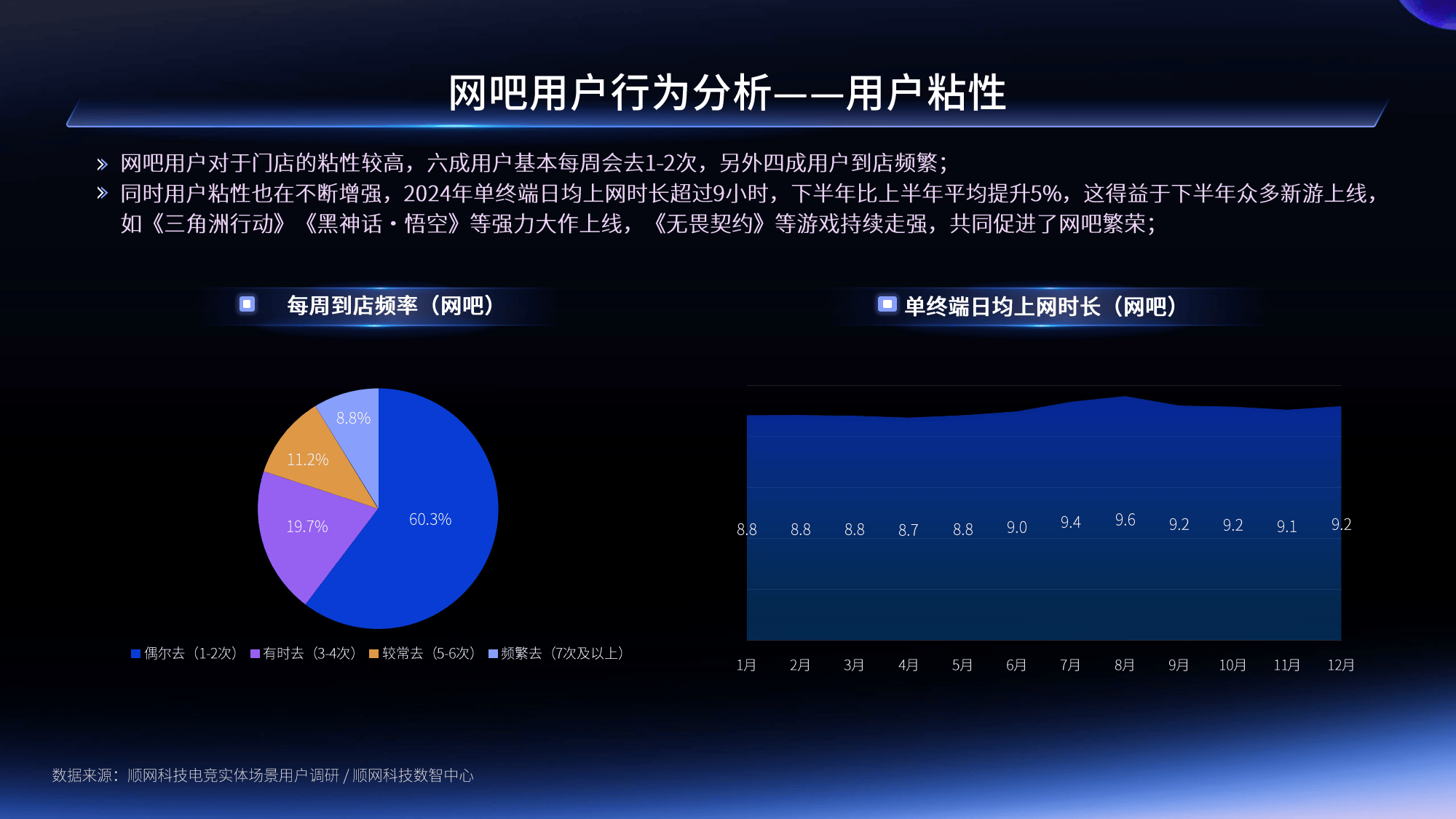 关于电竞行业规范化管理，健康发展是关键的信息